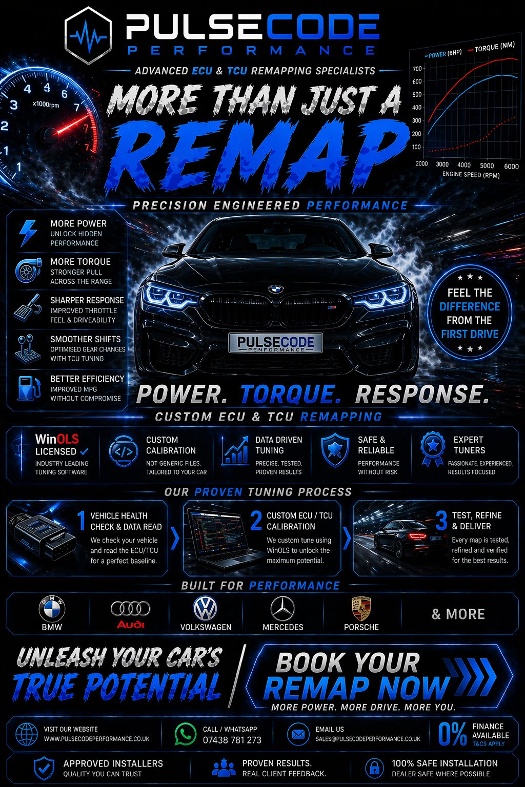 Pops & Bangs (Remap Additional Extra) - Image 2